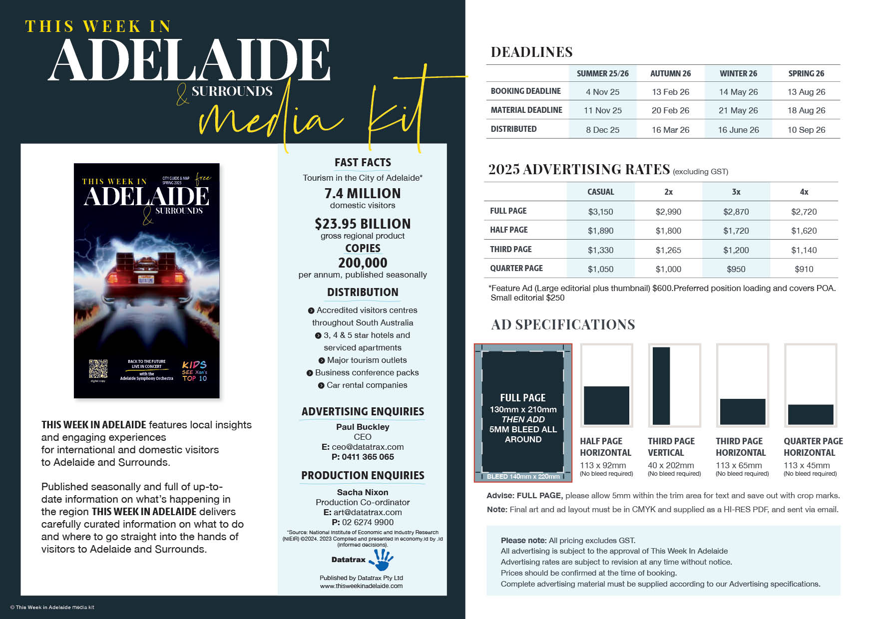 media kit